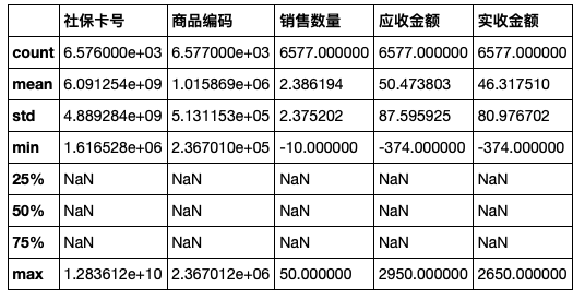 将数据框展成列表 python_将数据框展成列表 python_14