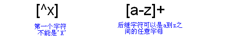 Java实现ip地址正则校验_IP_09