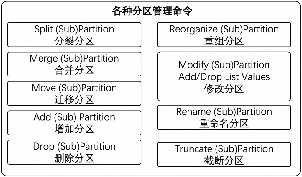 多租户saas架构 redis如何隔离_云计算_04