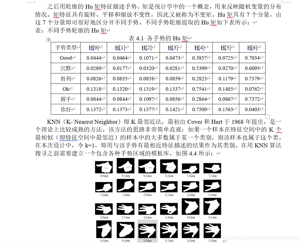 opencv 手部姿态_最小值_03