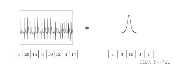 CNN 处理时间序列_tensorflow_06