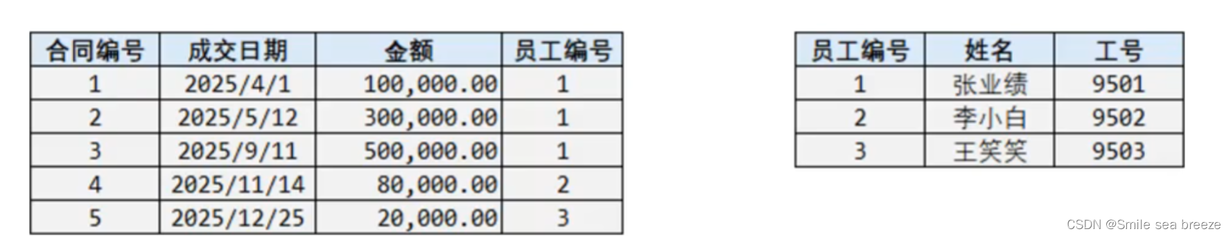 puremvc 实例_spring boot_51