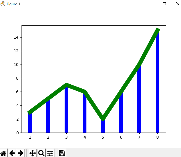 python 安装 dbfread_Python_31