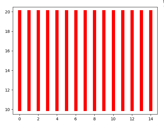 python 安装 dbfread_数据_34