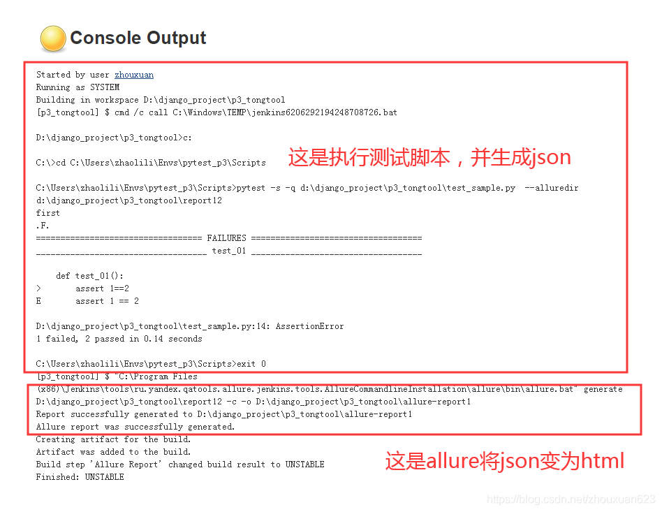 Jenkins嵌入式软件单元测试工具_json_11