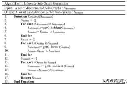 生成式大语言模型 python 代码_语言软件生成outsid_04