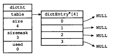 redis 源码 clion 调试_redis 源码 clion 调试