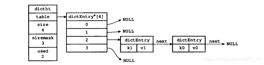 redis 源码 clion 调试_redis 源码 clion 调试_02