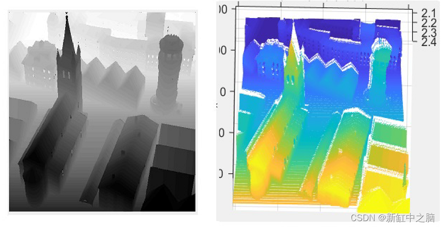 如何用深度学习搭建点云识别模型具体步骤_3D