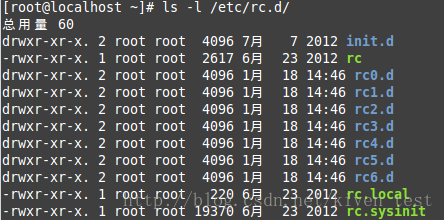 linux系统设置activemq开机自启动_自启动