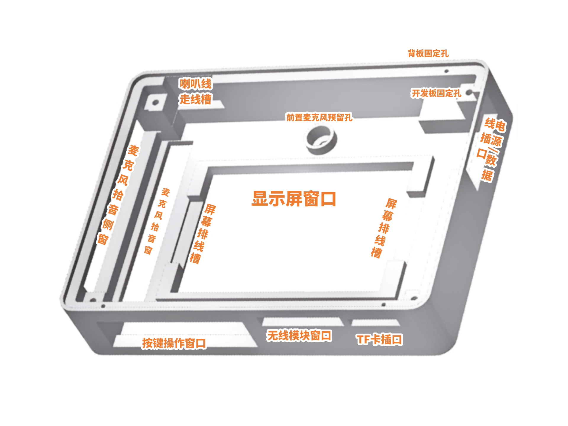 大模型语音开发板外壳3D打印资源和重点结构讲解_无线模块_02