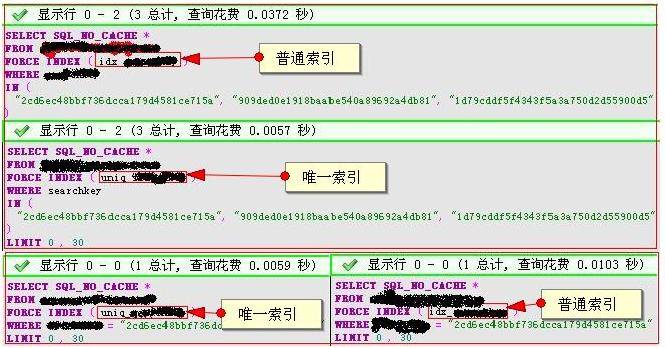 pg 唯一索引指定长度_MySQL