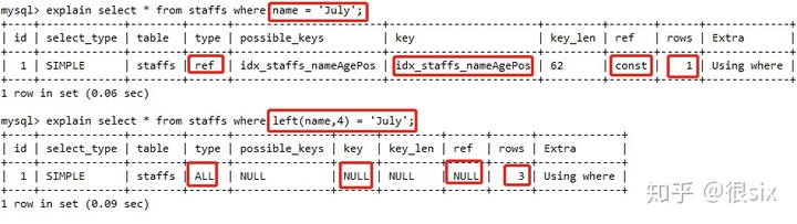 索引能空吗_mysql 左查询剔除空_06