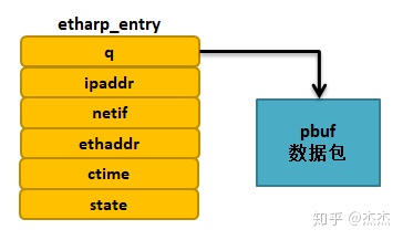 清理 samba 缓存 mac_清理 samba 缓存 mac