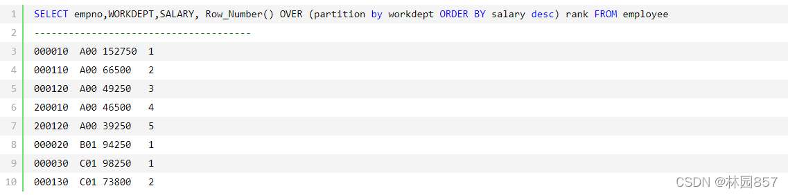 sql COALESCE函数潜在问题_结果集