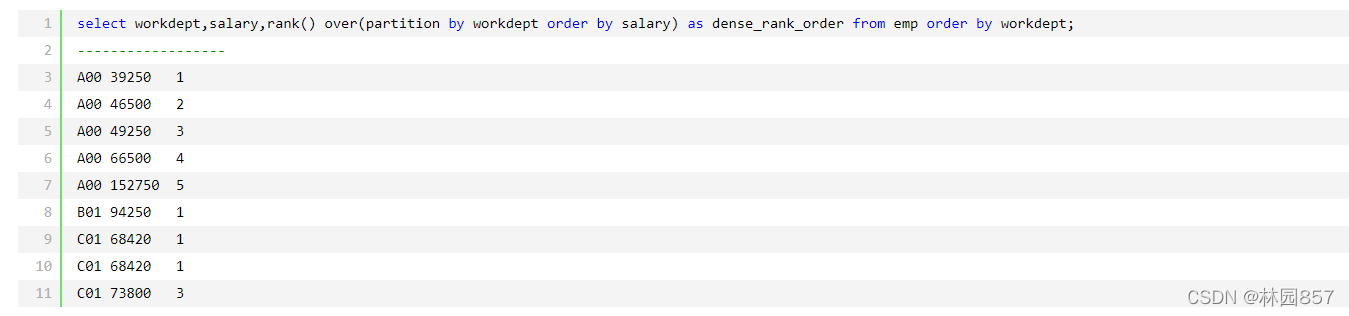 sql COALESCE函数潜在问题_数据库开发_02