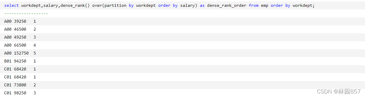 sql COALESCE函数潜在问题_字符串_03