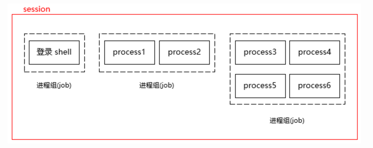 深入理解nginx PDF 下载_深入理解nginx PDF 下载_02