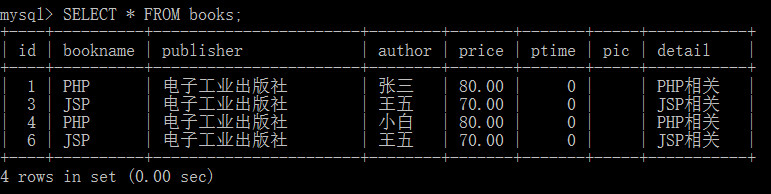 mysql扩容字段长度速度快吗_php_06