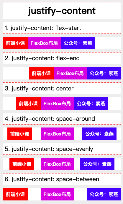 iOS flex调试工具_css_07