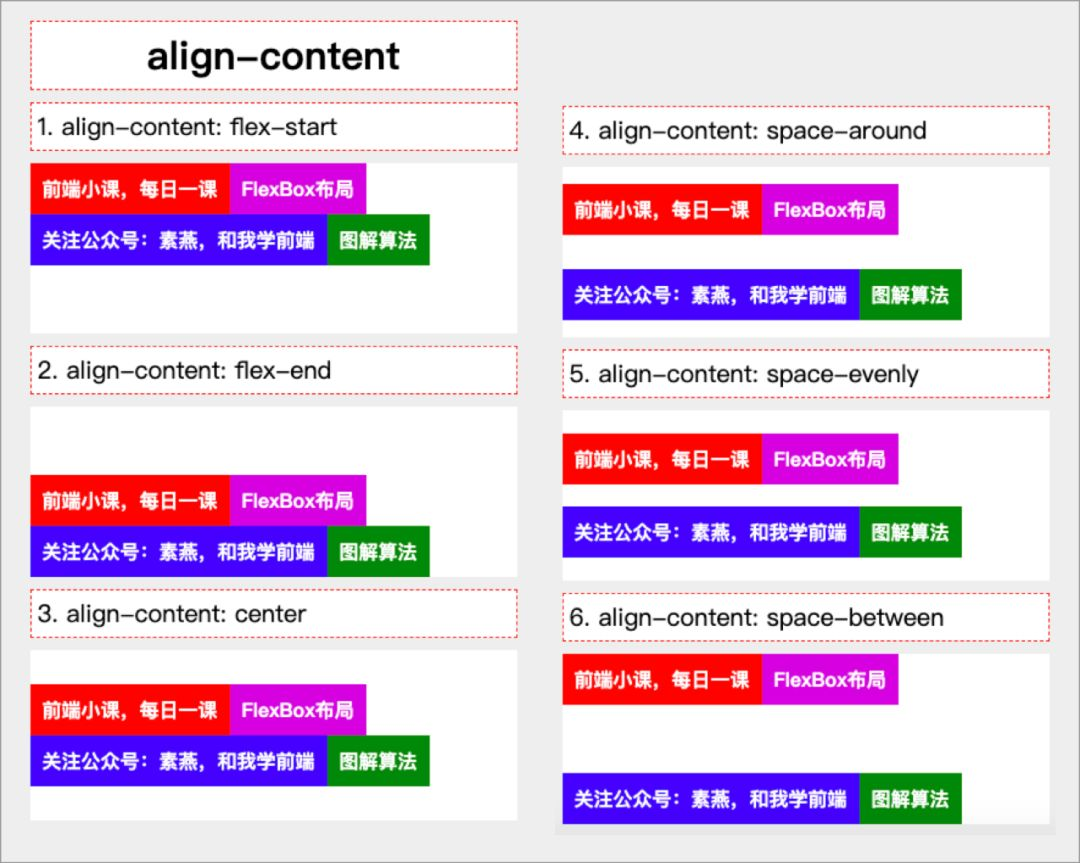 iOS flex调试工具_css3_11