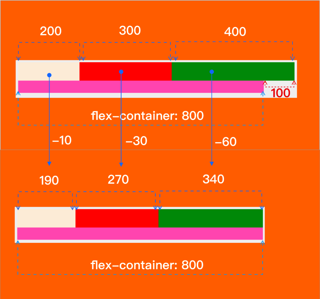 iOS flex调试工具_html_29