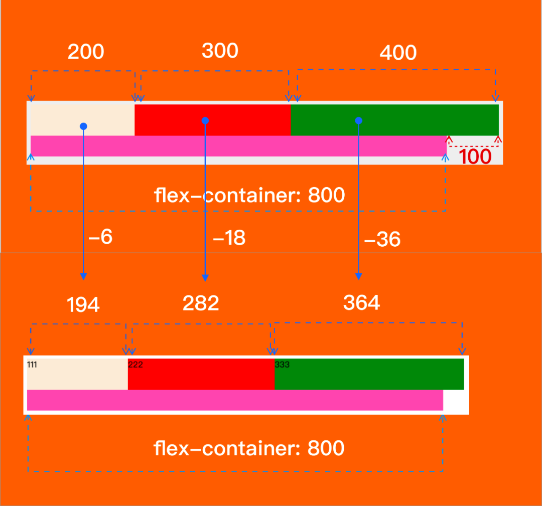 iOS flex调试工具_css_31