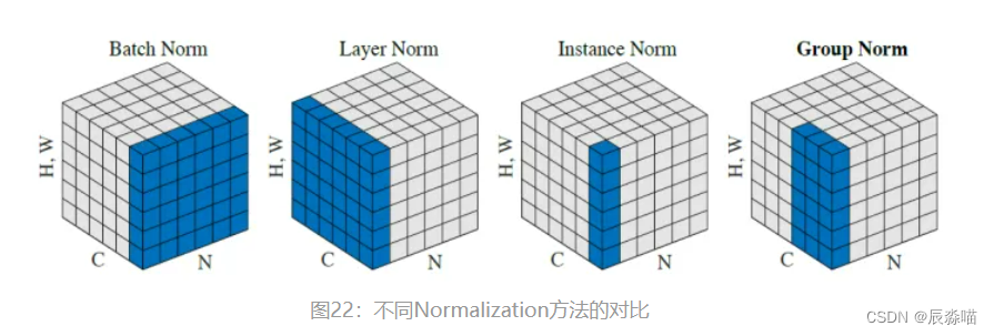 推荐的transformer embedding模型_权重_09