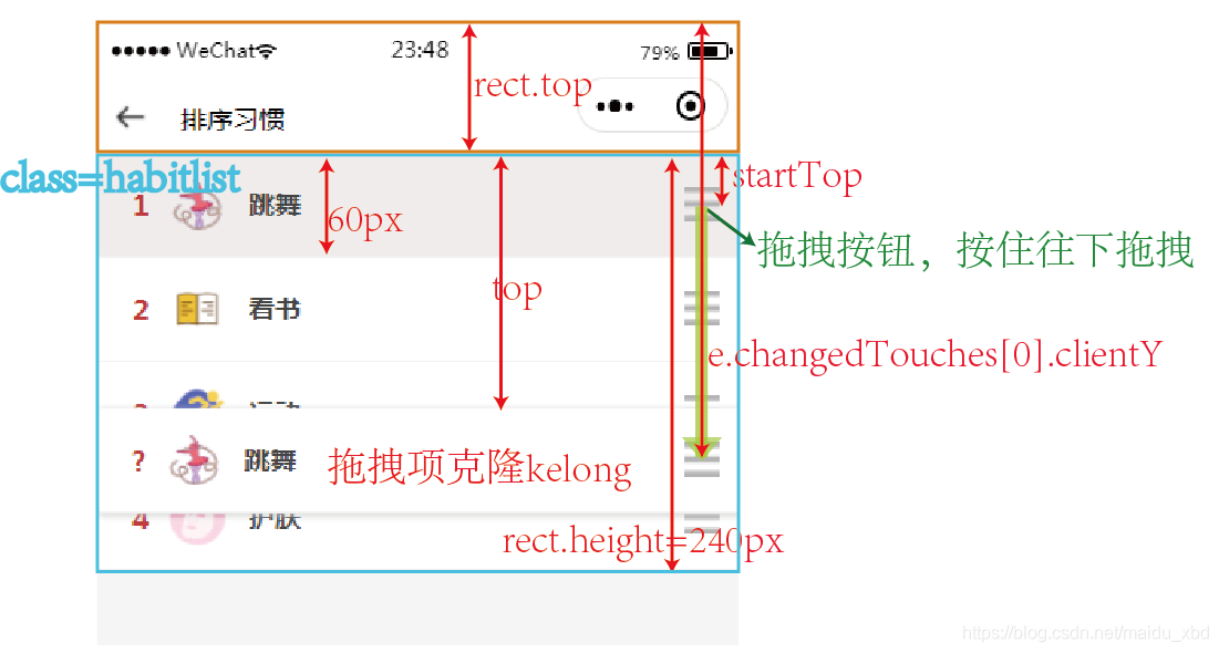 拖拽排序 element table_拖拽_02