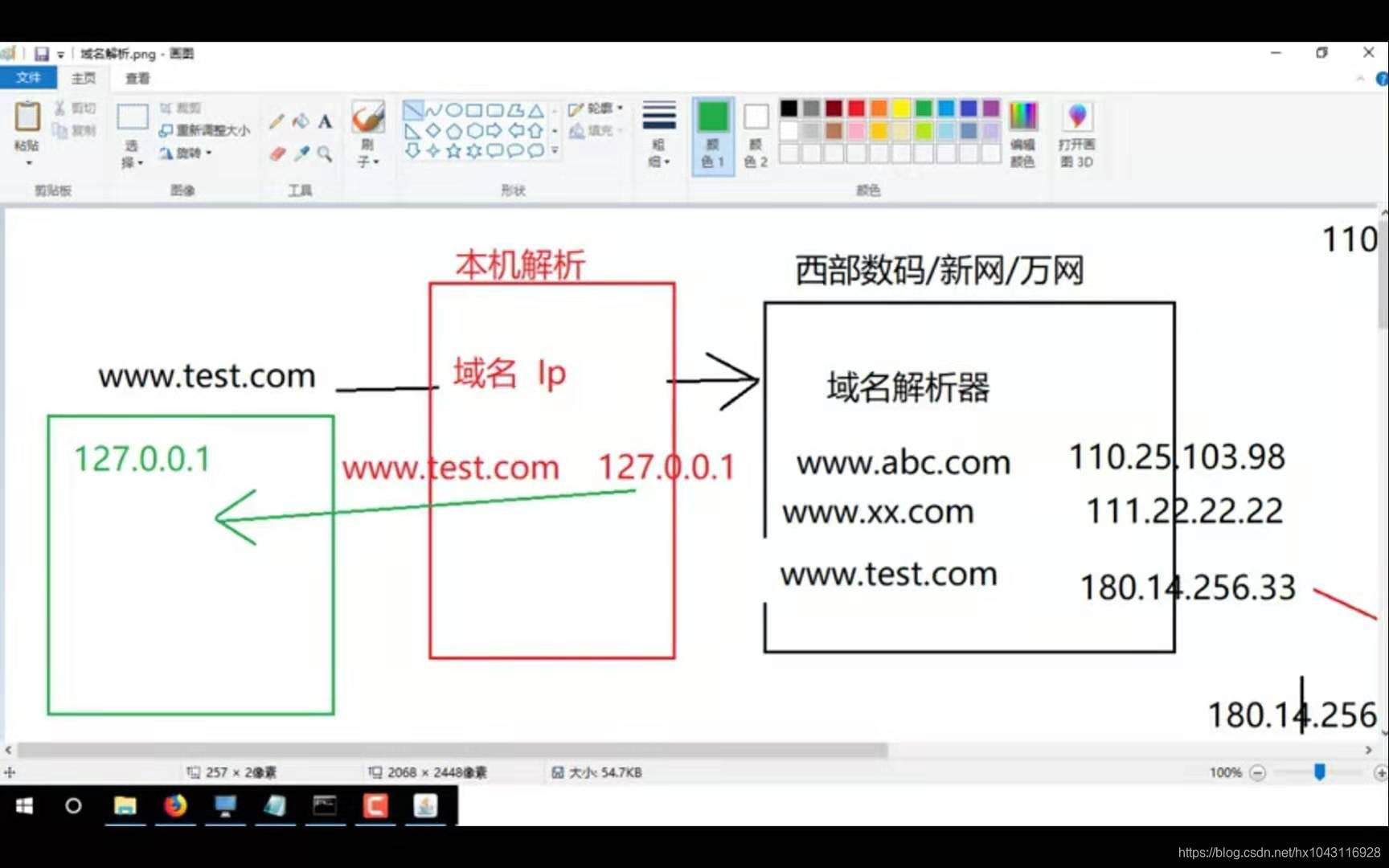 java后端提供虚拟地址的方法_java后端提供虚拟地址的方法