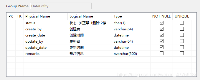 jeesite配置权限_字段