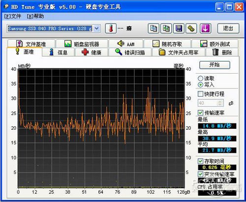 固态硬盘装xp系统bios_xp下固态硬盘测试软件_02