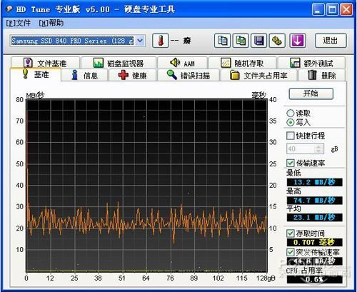 固态硬盘装xp系统bios_垃圾回收_03