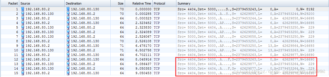 tcp连接没有断开ESTABLISHED_断开连接_02