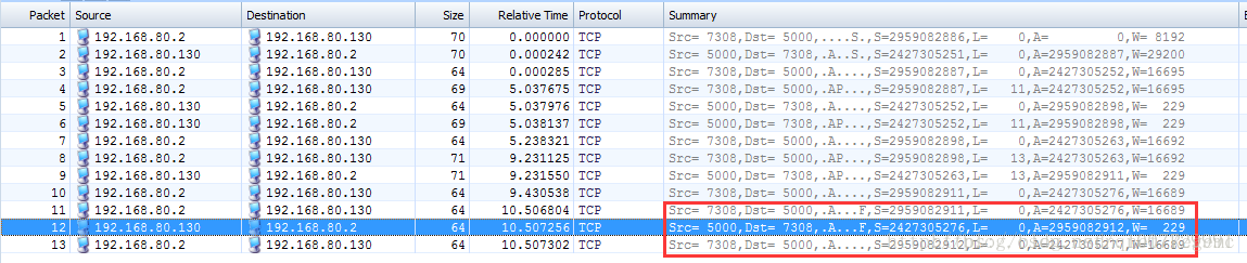 tcp连接没有断开ESTABLISHED_计算机网络_03