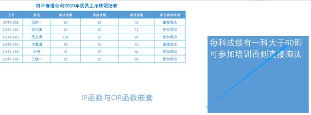 if or函数套用 java_if or函数套用_04