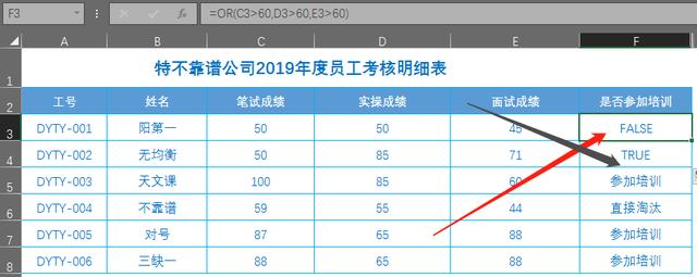 if or函数套用 java_if or函数套用 java_05