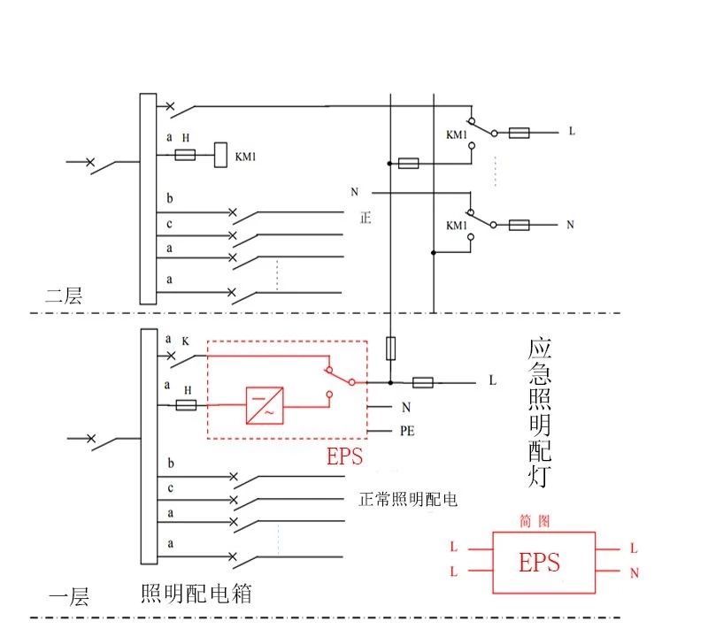 espi接线_3dmax如何显示参考图