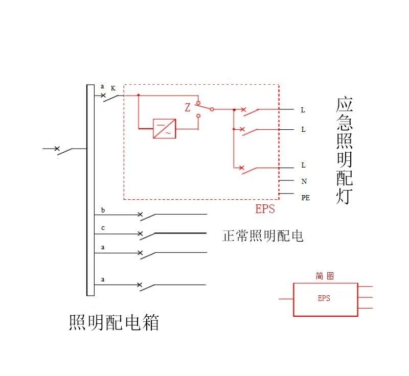 espi接线_3dmax如何显示参考图_03