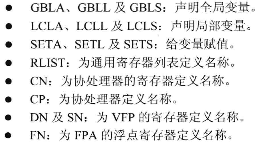 arm 架构怎么运行python_宏指令_02