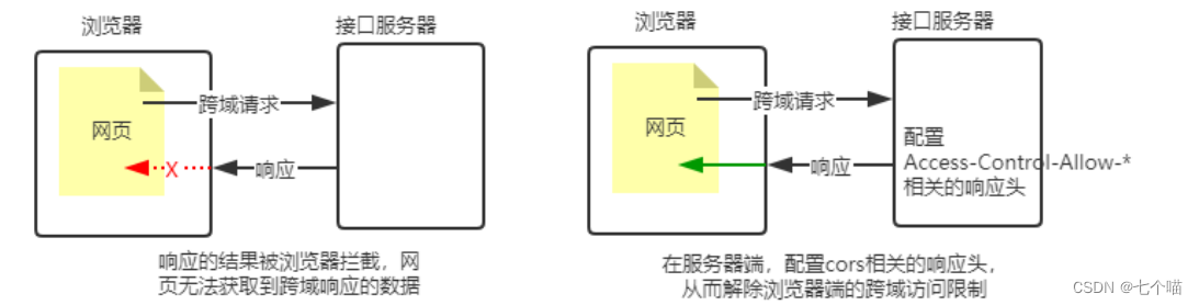 nodejs express结束_javascript_08