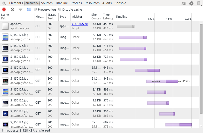 facebook android授权sdk_Android