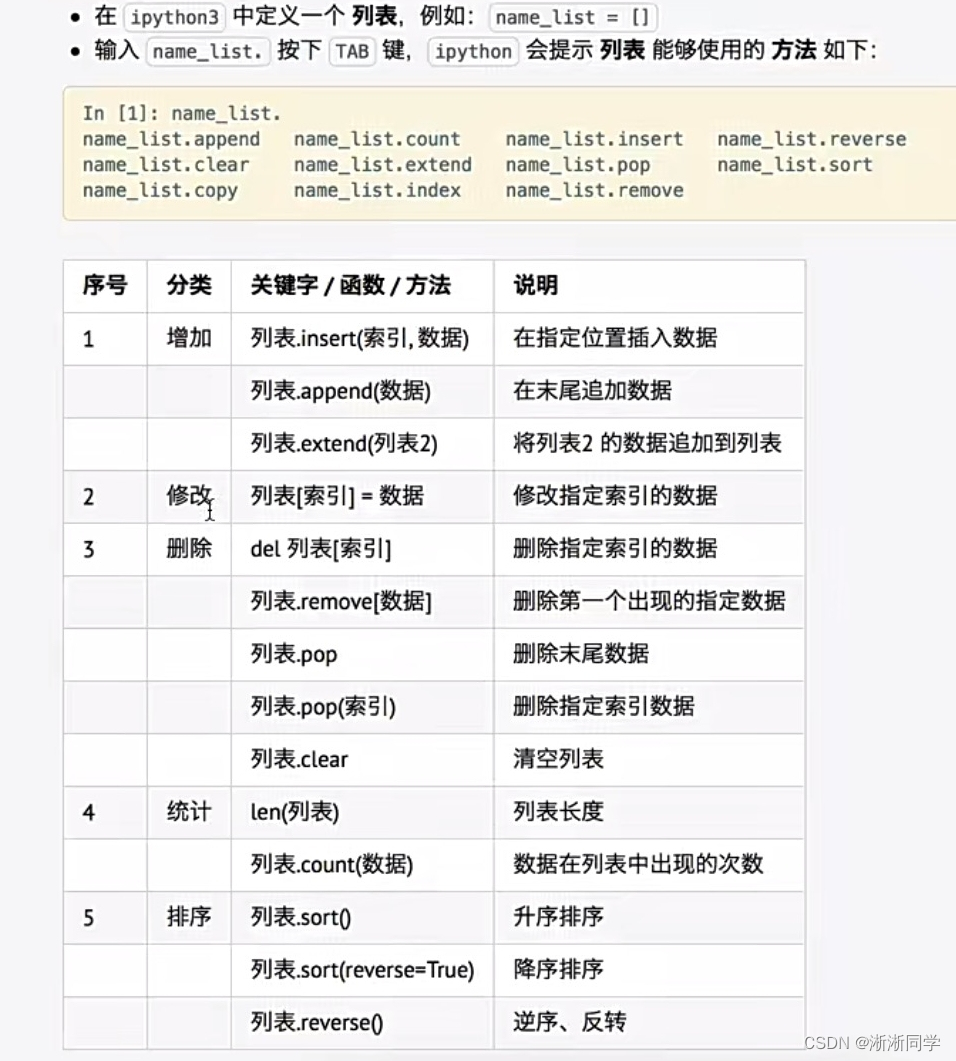 python自定义模块no module_数据_02