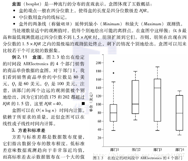 数据挖掘自动化测试评估 metric_数据挖掘自动化测试评估 metric_04