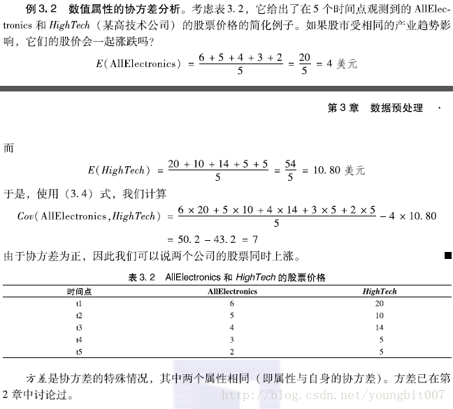 数据挖掘自动化测试评估 metric_数据挖掘自动化测试评估 metric_12