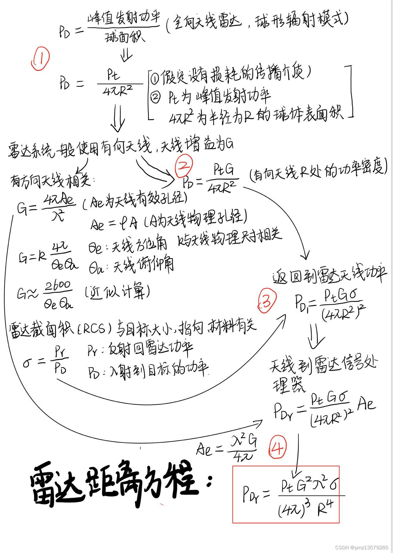 雷达信号脉冲个数检测深度学习代码 脉冲雷达测距精度公式_框图_18