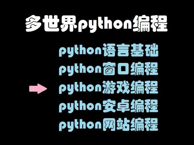 python dag引擎_event