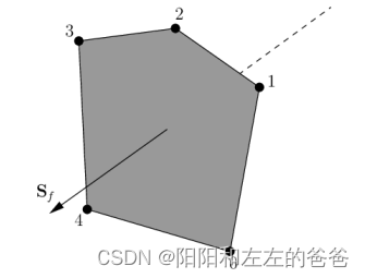 mesh选择源和目标面扫掠_List