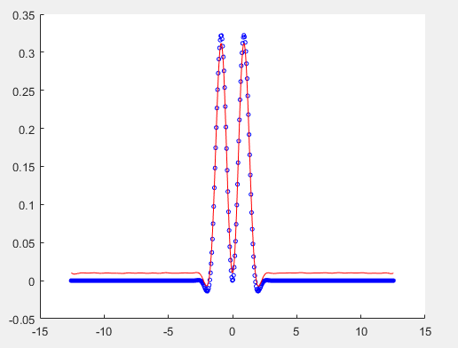 matlab OLS回归 raw_matlab_02