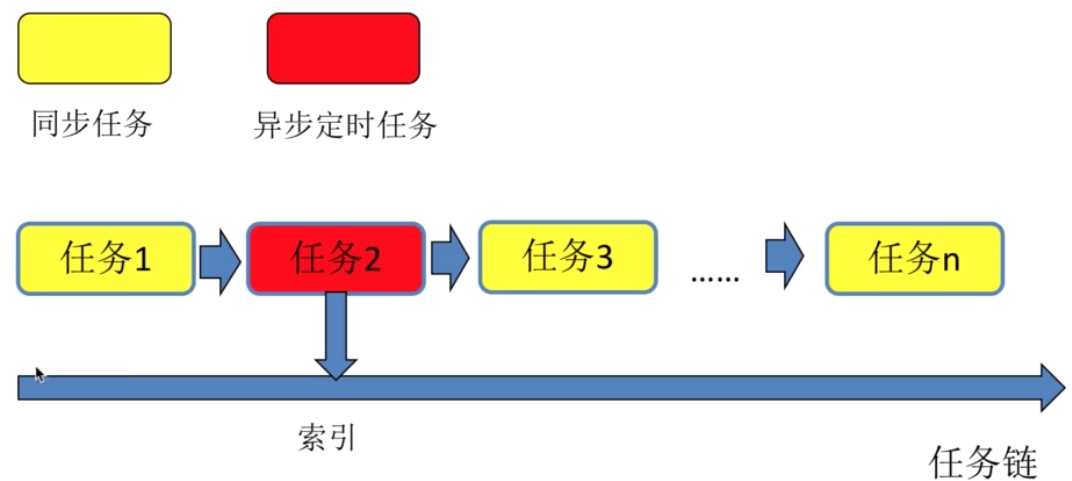 javascript 显示多幅图像动画效果代码_人工智能